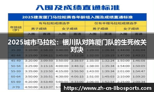 2025城市马拉松：银川队对阵厦门队的生死攸关对决