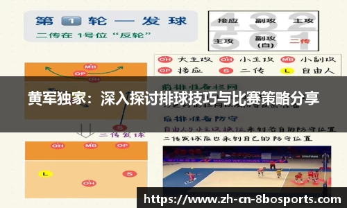 黄军独家：深入探讨排球技巧与比赛策略分享